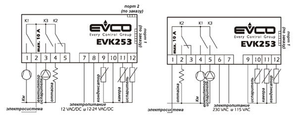  Evco Ev3x21n7  -  7