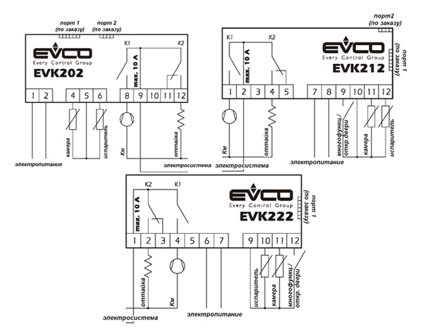 Evk 213 схема